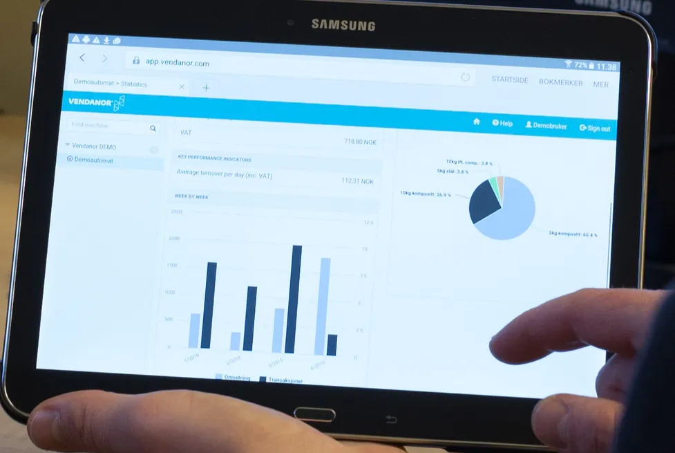 Hands holding a tablet showing the Vendanor Connect statistics dashboard with sales charts.